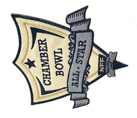 China factory custom letters embroidered patch badges iron on patches for clothing supplier